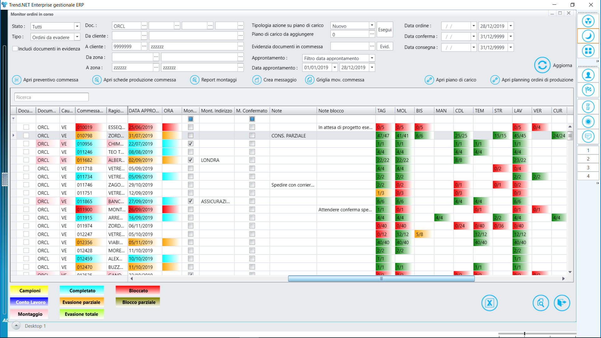 02 05 ProduzioneMRPII